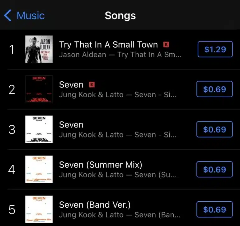 Jason Aldean's "Try That in a Small Town" at the number one spot on the iTunes chart
