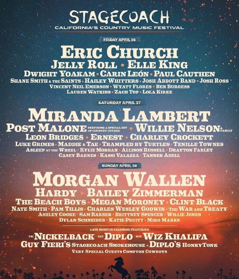 Lineup for Stagecoach in 2024